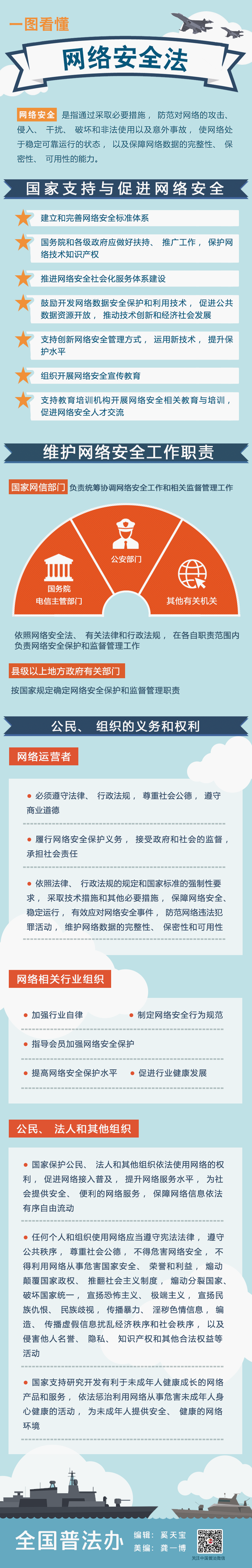 一图看懂网络安全法.jpg