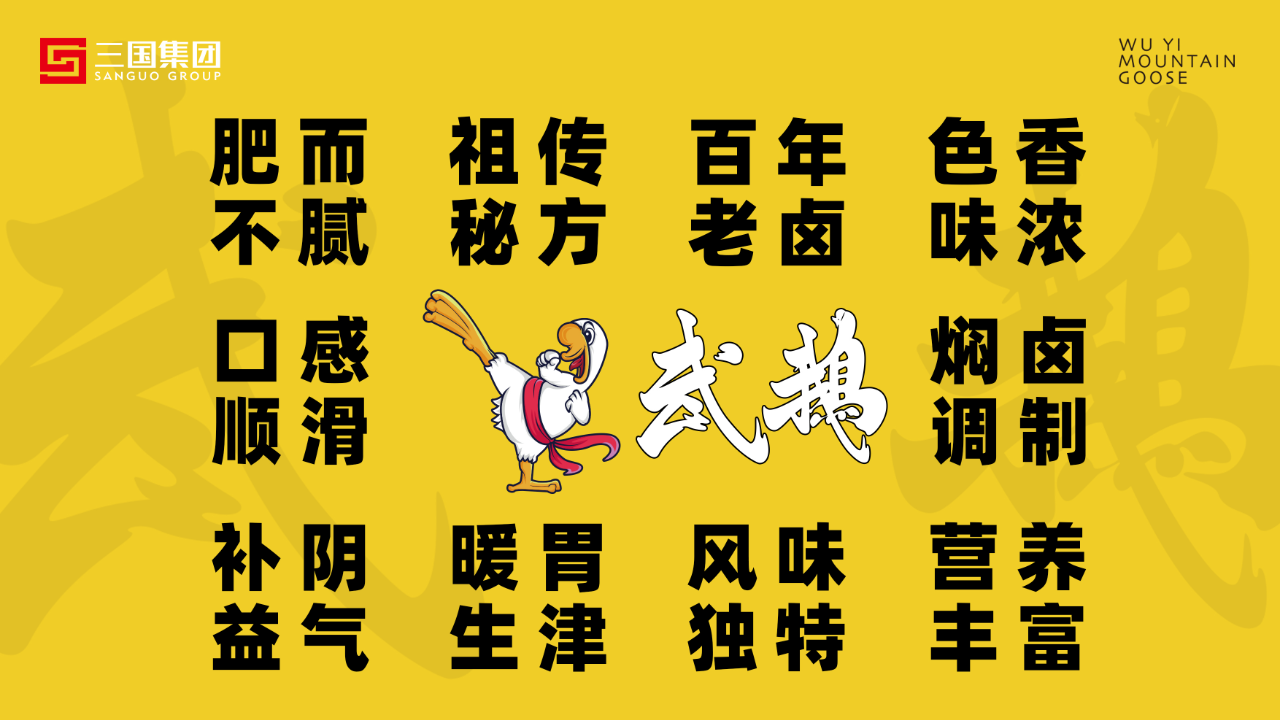 三国集团